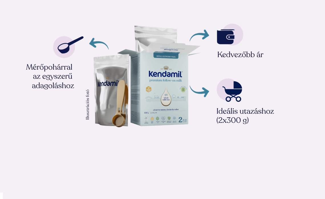 Kendamil v praktickém balení